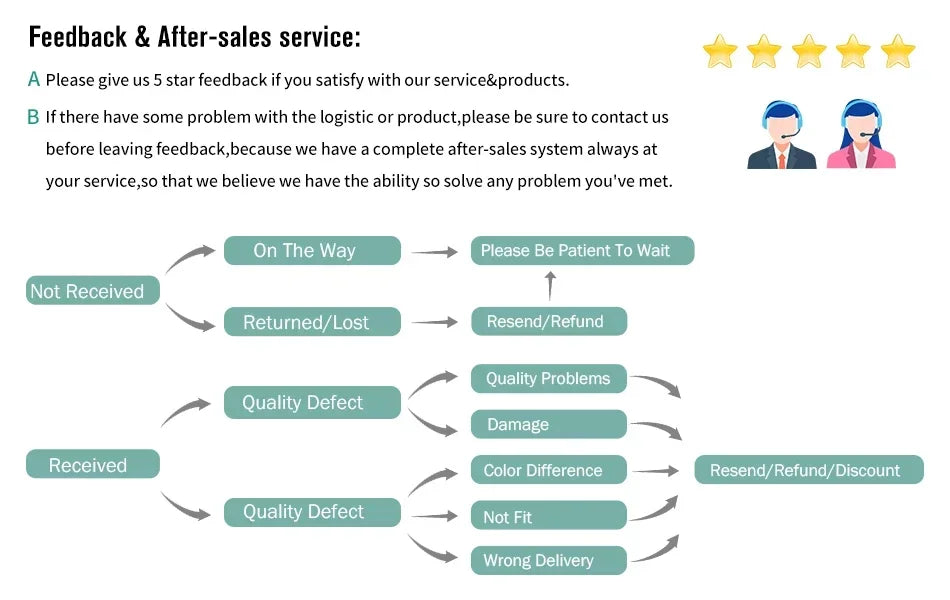 Reptile Habitat Terrarium Breeding Box Acrylic Case Nano Arboreal Tarantula Enclosure Spider Scorpion Bearded Dragon Habitat